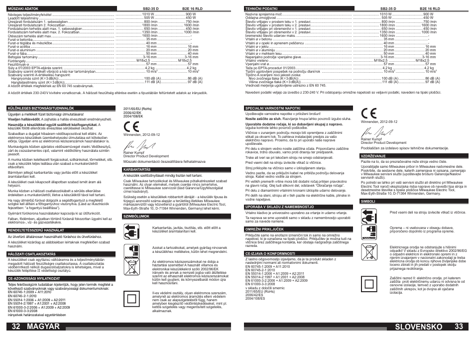 Magyar, Slovensko | Milwaukee SB2-35 D User Manual | Page 17 / 23