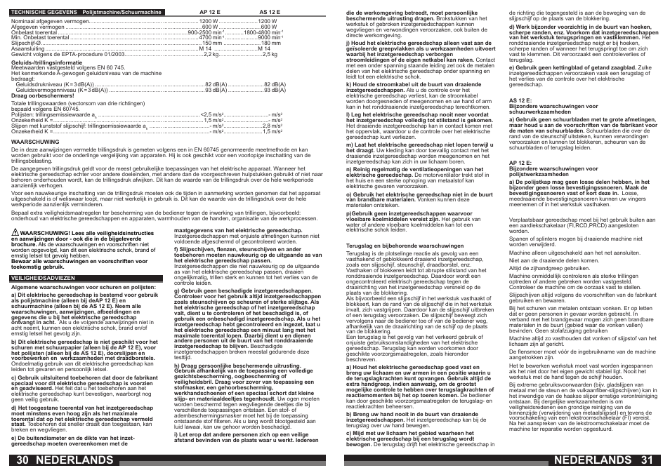 Nederlands | Milwaukee AP 12 E User Manual | Page 16 / 47