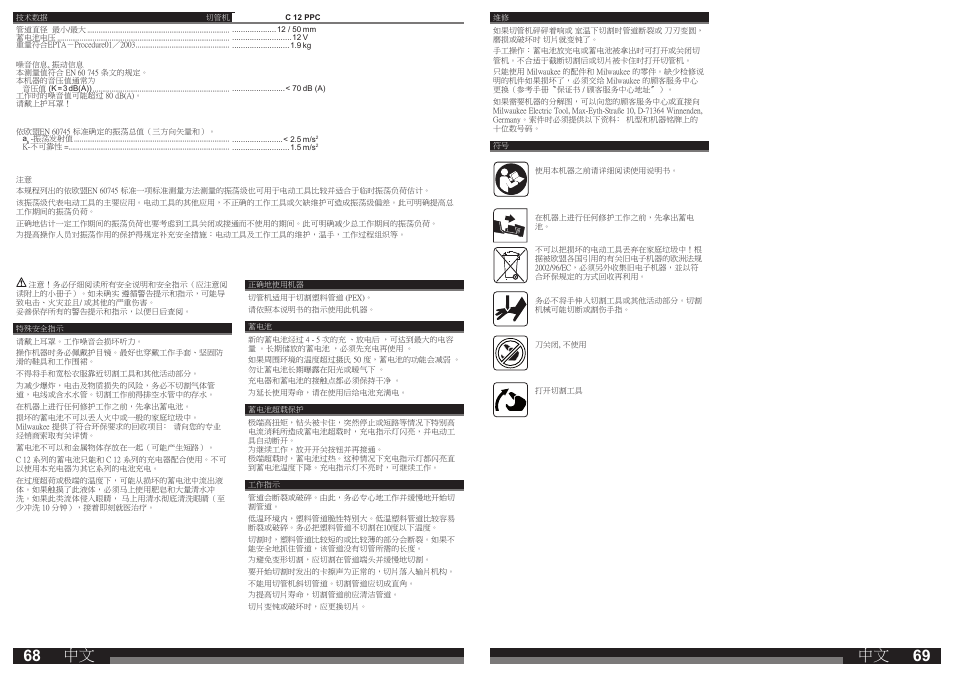 Milwaukee C12 PPC (PEX) User Manual | Page 35 / 36