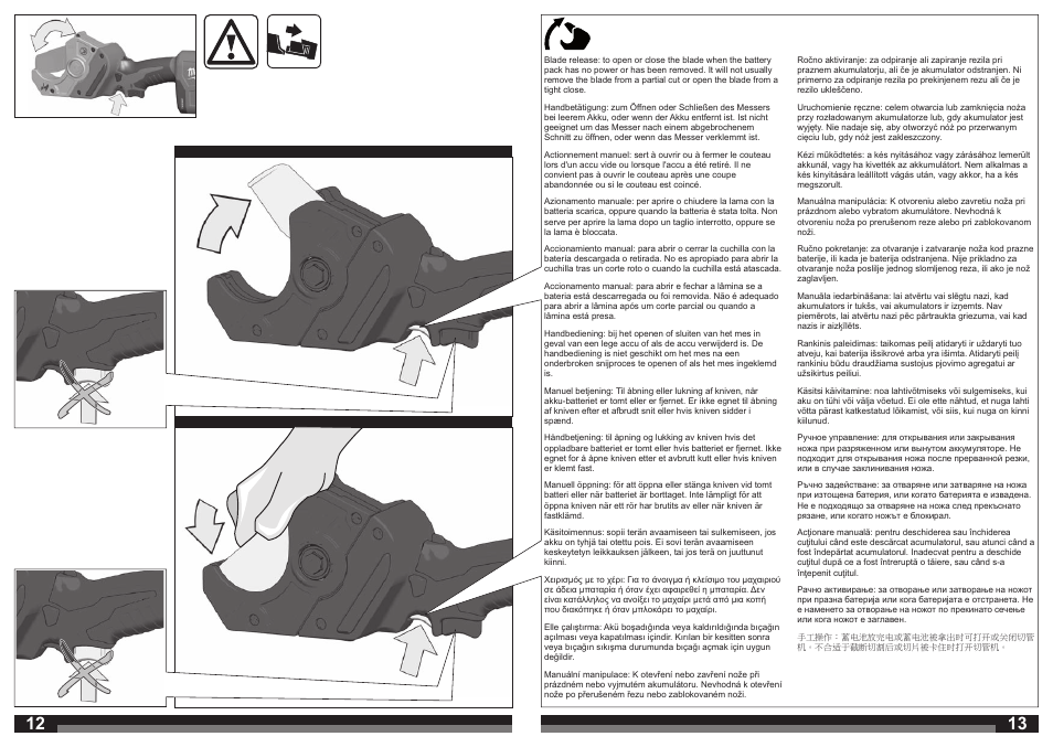 Milwaukee C12 PPC (PEX) User Manual | Page 7 / 36