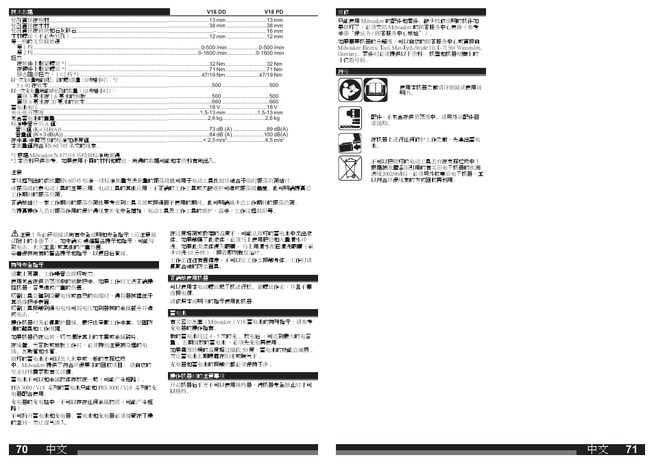 Milwaukee V18 PD User Manual | Page 36 / 38