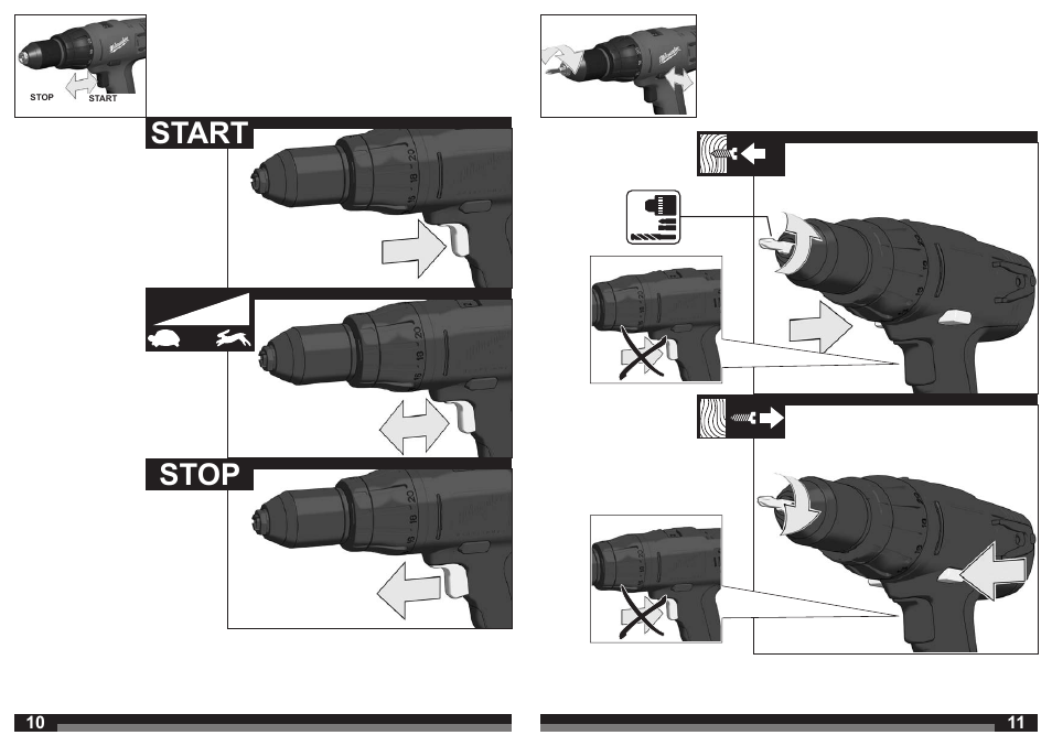 Start stop | Milwaukee V18 PD User Manual | Page 6 / 38