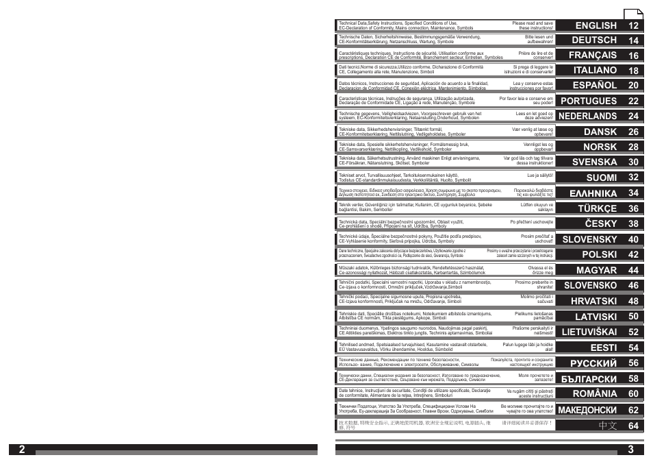 Slovensko 46, 64 македонски | Milwaukee B4-32 User Manual | Page 2 / 35