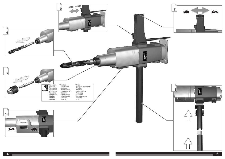 Milwaukee B4-32 User Manual | Page 3 / 35