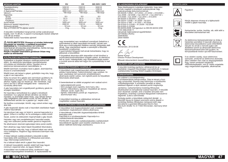 Magyar | Milwaukee AS 250 ECP User Manual | Page 24 / 35