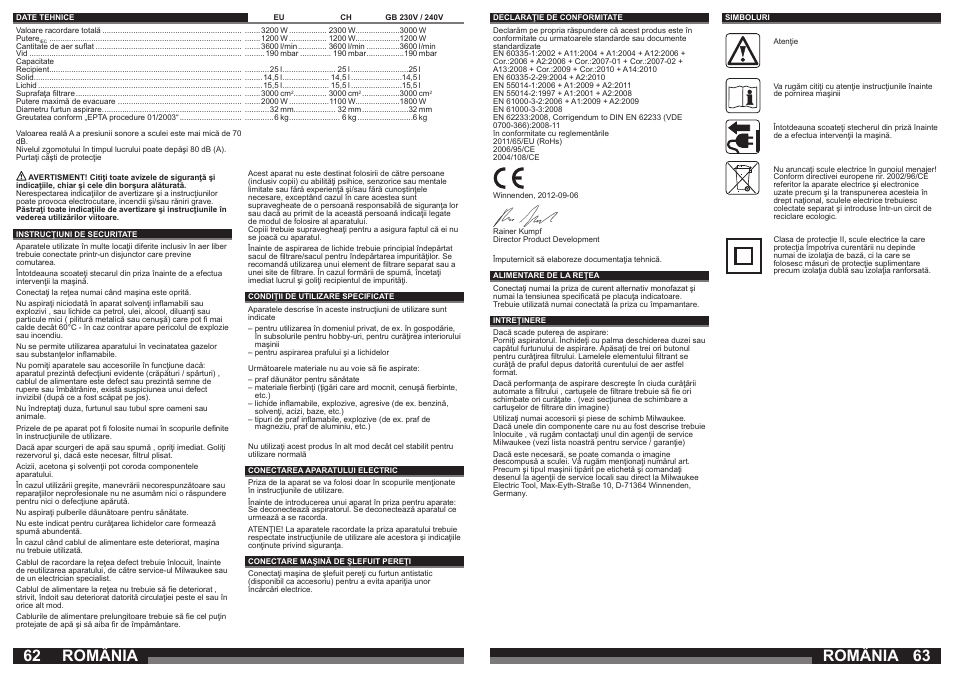 România | Milwaukee AS 250 ECP User Manual | Page 32 / 35
