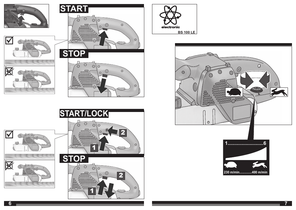 Start stop, Start/lock, Stop | Milwaukee BS 100 LE User Manual | Page 4 / 35