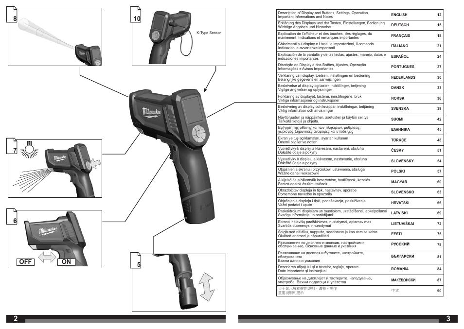 Off on | Milwaukee C12 LTGE User Manual | Page 2 / 49