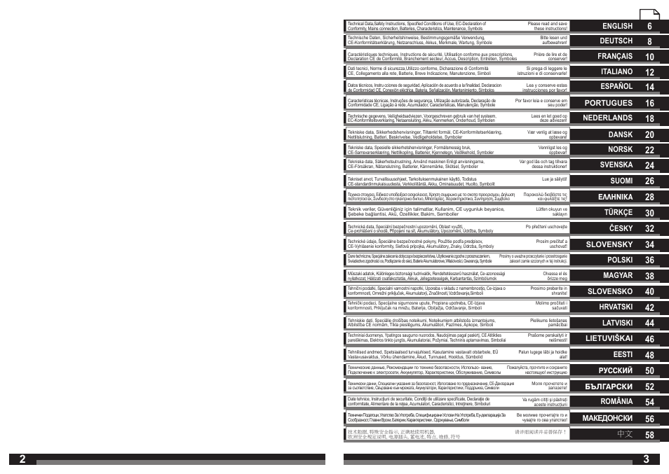 România español åëëçnéêá, Slovensko, Македонски | Milwaukee M1418C6 User Manual | Page 2 / 31