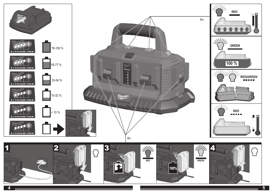 Milwaukee M1418C6 User Manual | Page 3 / 31