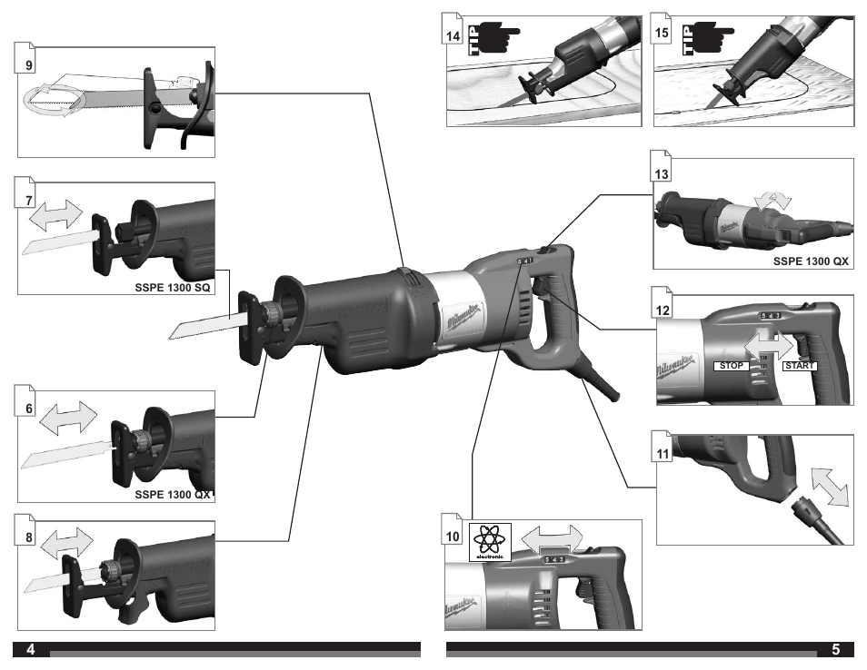 Milwaukee SSPE 1300 SQ User Manual | Page 3 / 37