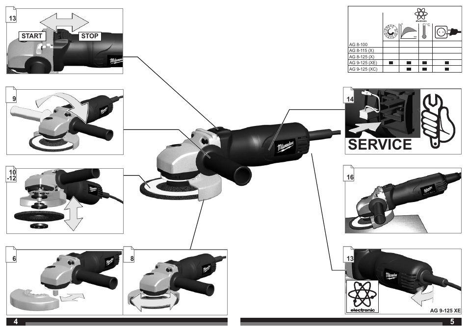 Service | Milwaukee AG 9-125 XC User Manual | Page 3 / 51