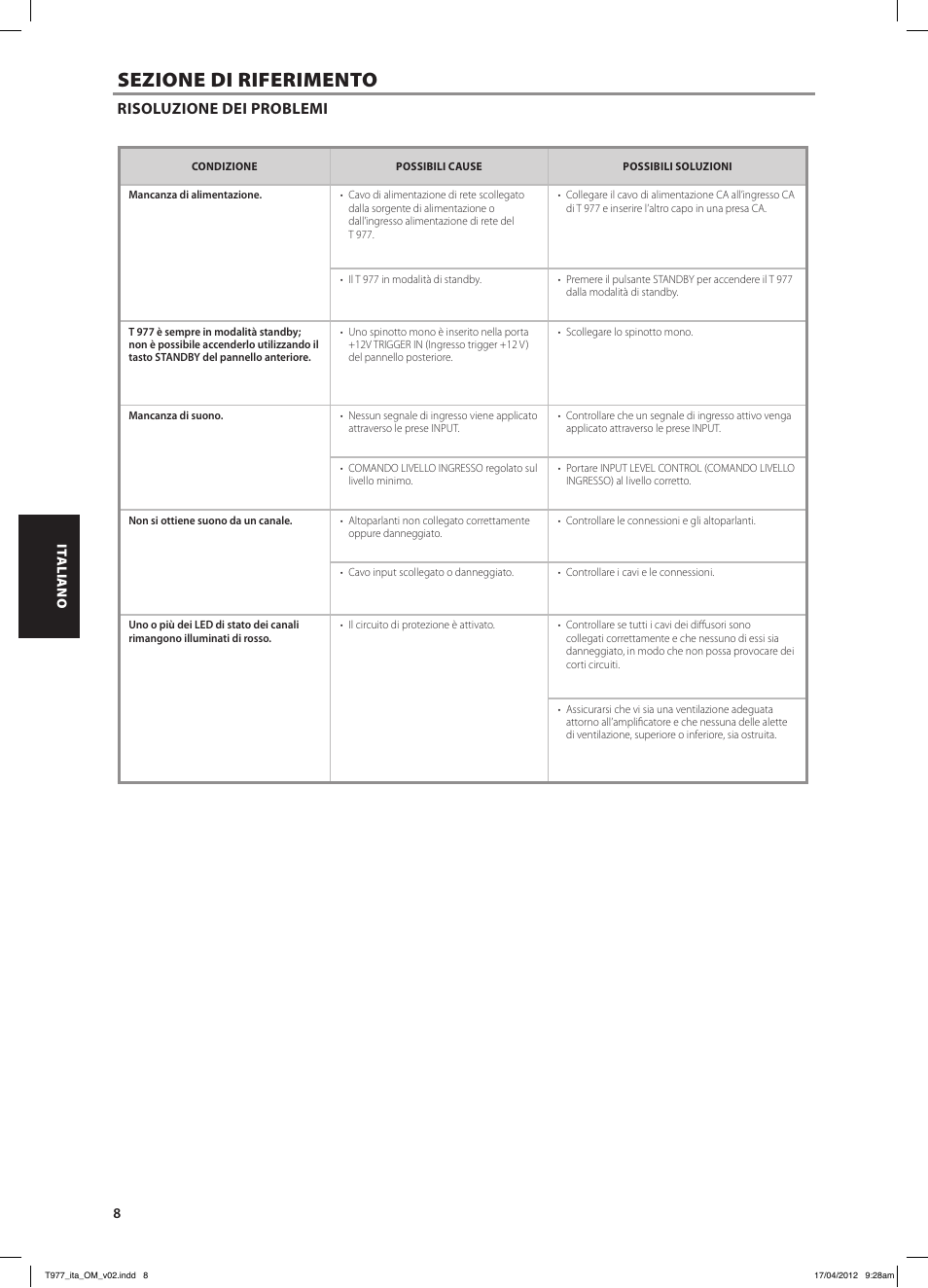 Sezione di riferimento, Risoluzione dei problemi | NAD T 977 User Manual | Page 32 / 66