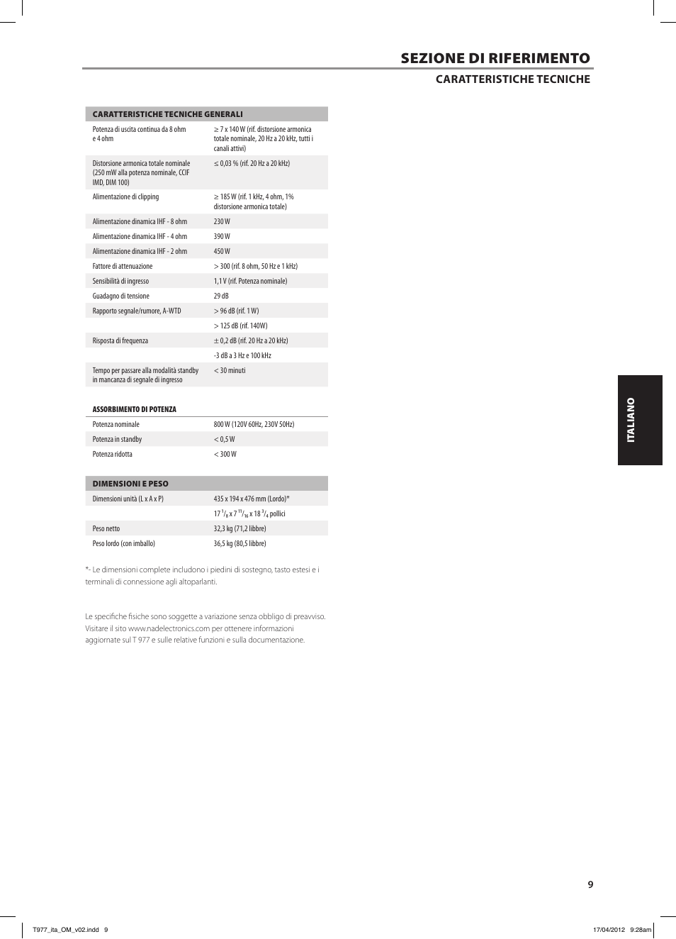 Sezione di riferimento, Caratteristiche tecniche | NAD T 977 User Manual | Page 33 / 66