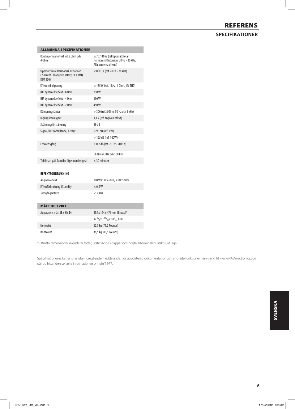 Referens, Specifikationer | NAD T 977 User Manual | Page 57 / 66
