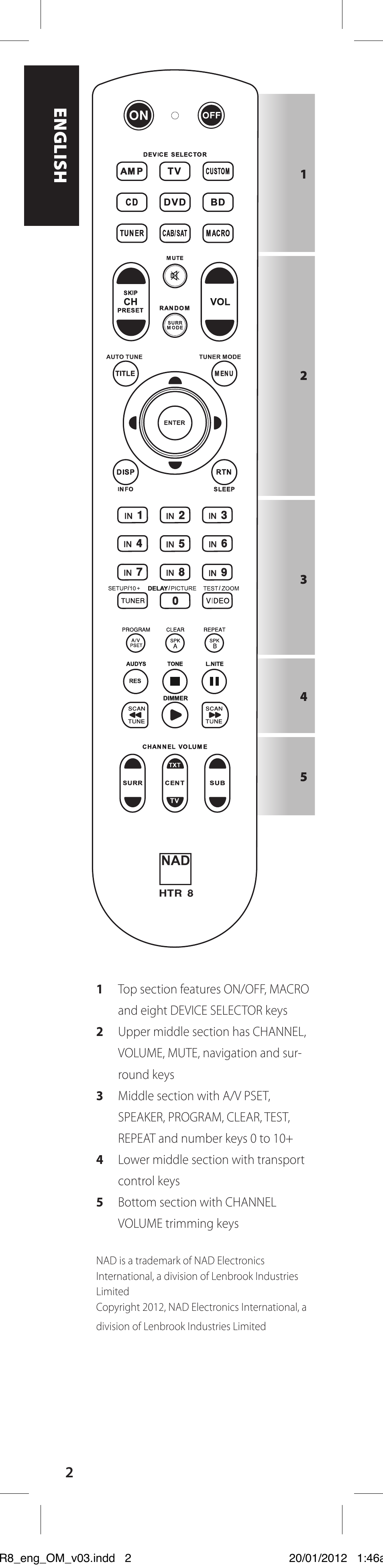 NAD HTR 8 User Manual | Page 2 / 118