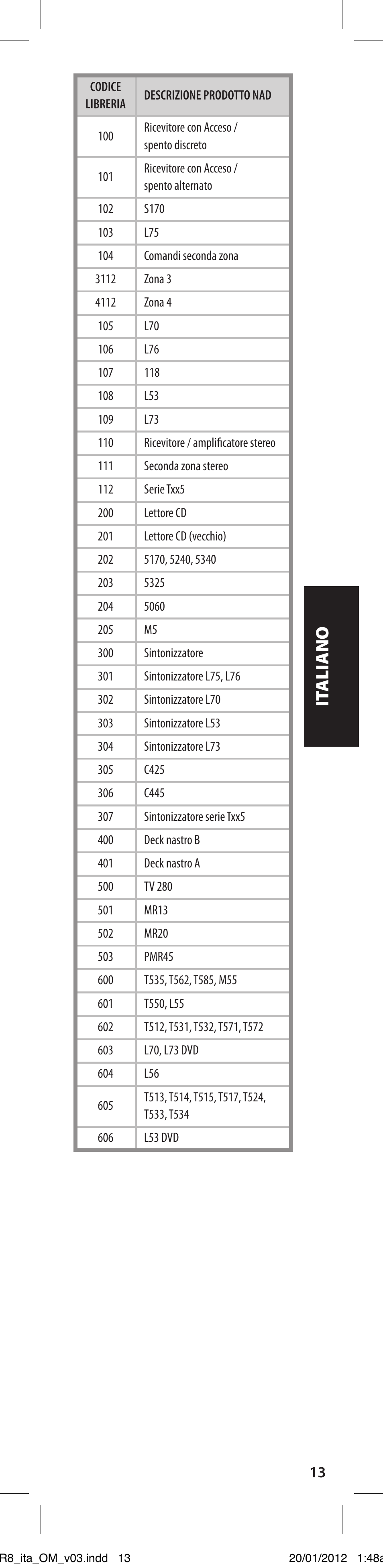 NAD HTR 8 User Manual | Page 57 / 118