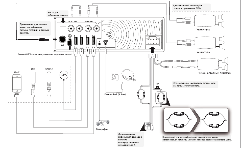 Parrot ASTEROID Classic User Manual | Page 22 / 80