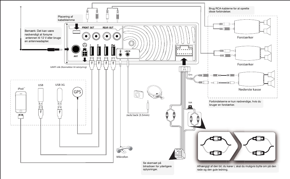 Parrot ASTEROID Classic User Manual | Page 30 / 80