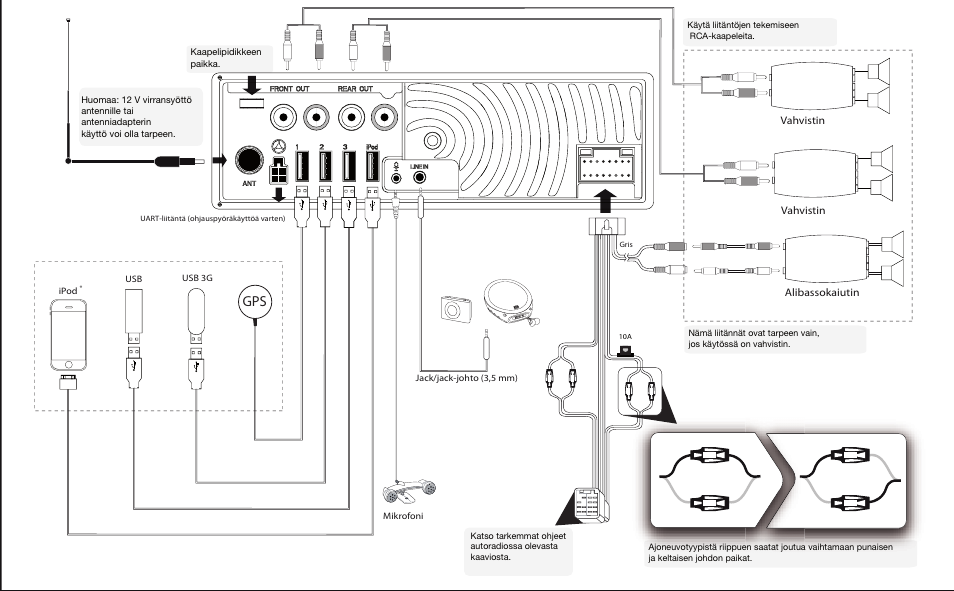 Parrot ASTEROID Classic User Manual | Page 38 / 80