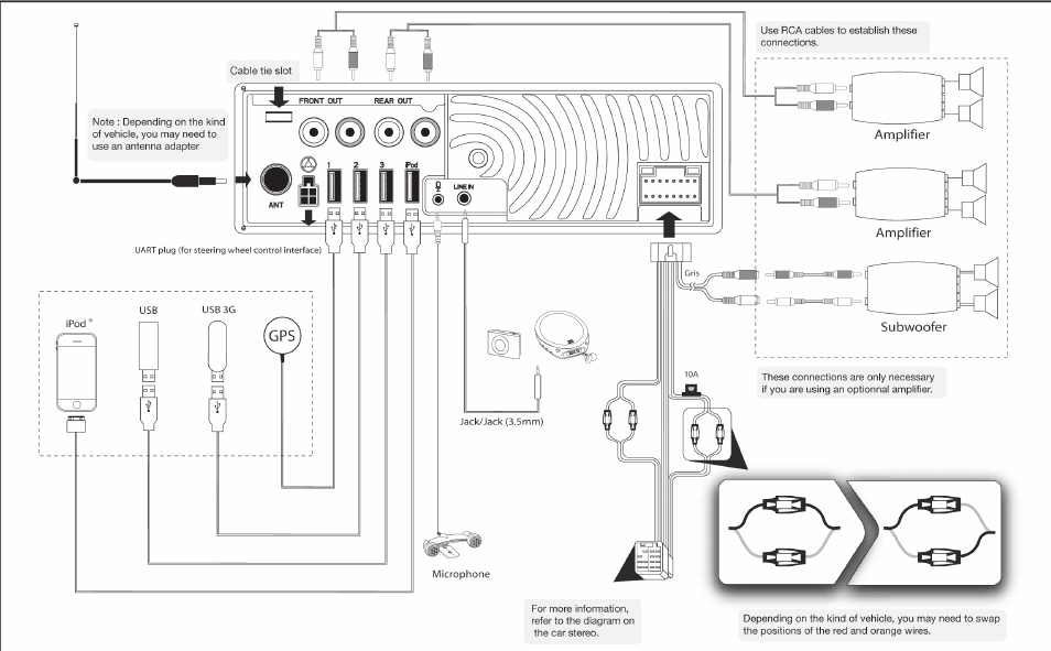 Parrot ASTEROID Classic User Manual | Page 6 / 80