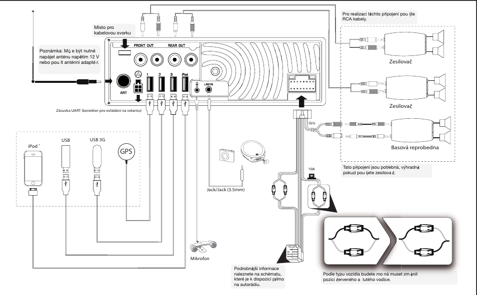 Parrot ASTEROID Classic User Manual | Page 70 / 80