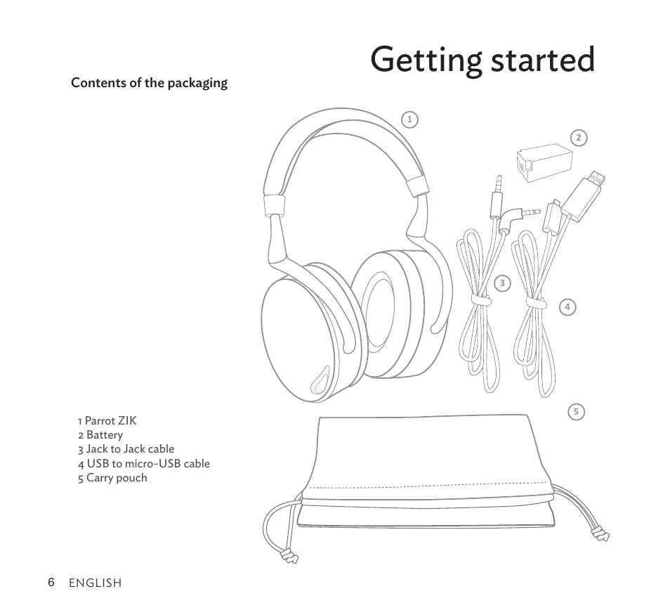 Getting started | Parrot Zik User Manual | Page 6 / 104