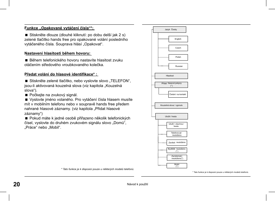 Parrot CK3000 Evolution User Manual | Page 20 / 48