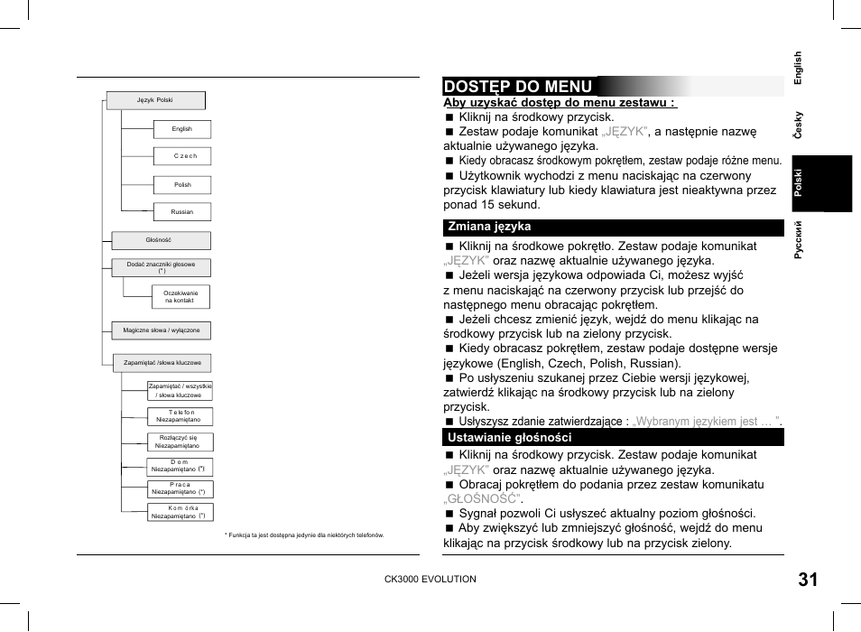 Dostęp do menu | Parrot CK3000 Evolution User Manual | Page 31 / 48