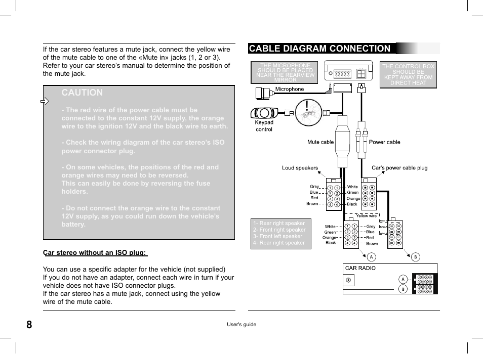Caution, Cable diagram connection | Parrot CK3000 Evolution User Manual | Page 8 / 48