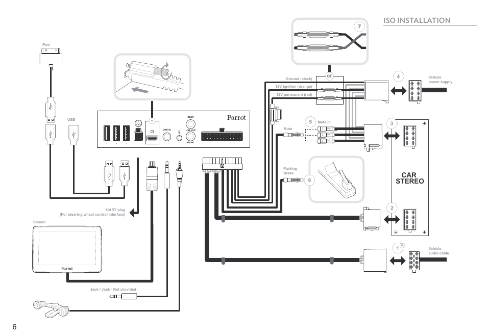 Iso installation, Car stereo | Parrot ASTEROID Tablet User Manual | Page 6 / 152