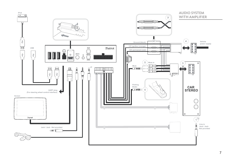 Audio system with amplifier, Car stereo | Parrot ASTEROID Tablet User Manual | Page 7 / 152