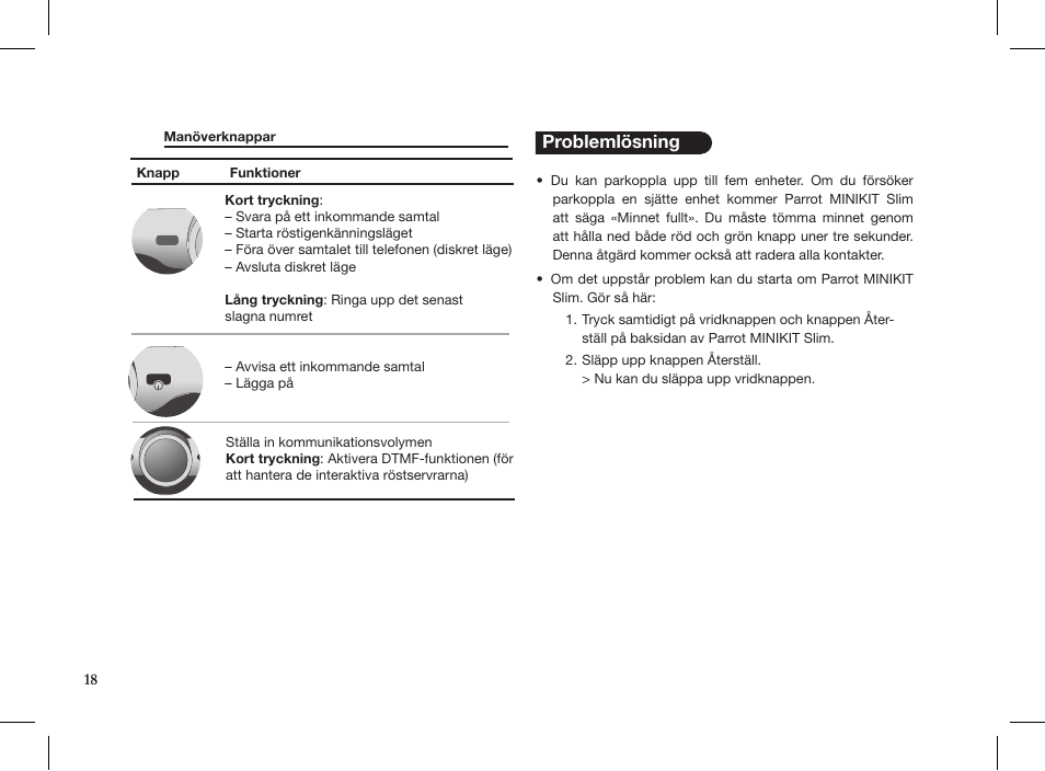 Problemlösning | Parrot MINIKIT Slim User Manual | Page 18 / 48