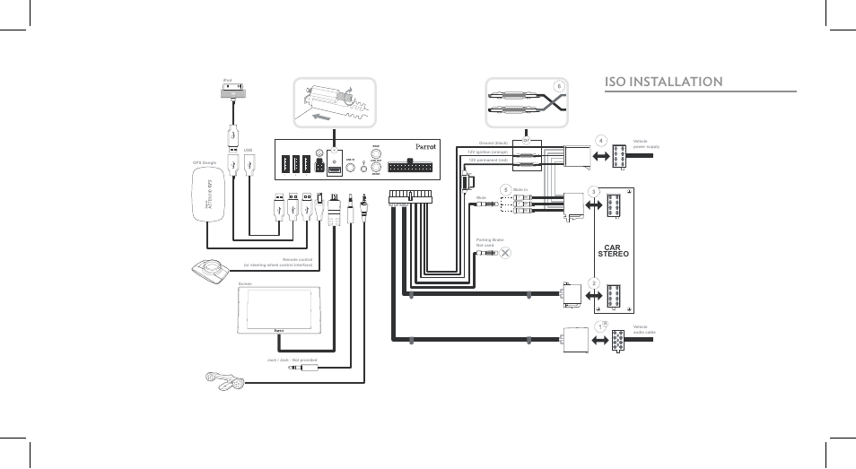 Iso installation, Car stereo | Parrot ASTEROID Mini User Manual | Page 6 / 196
