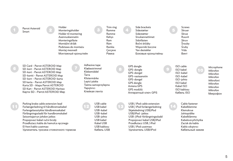 Parrot ASTEROID Smart User Manual | Page 5 / 152
