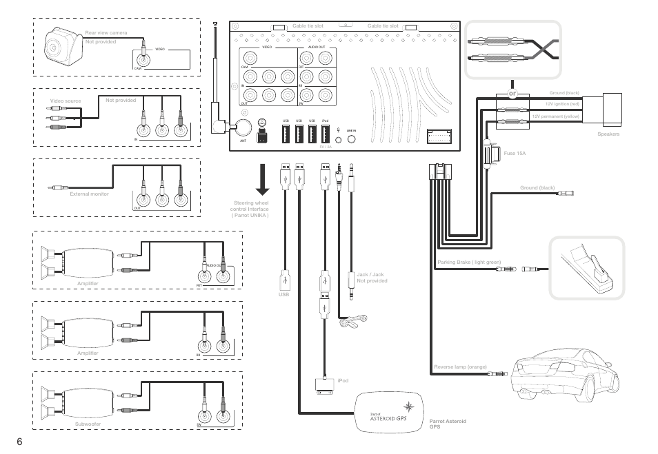Parrot ASTEROID Smart User Manual | Page 6 / 152