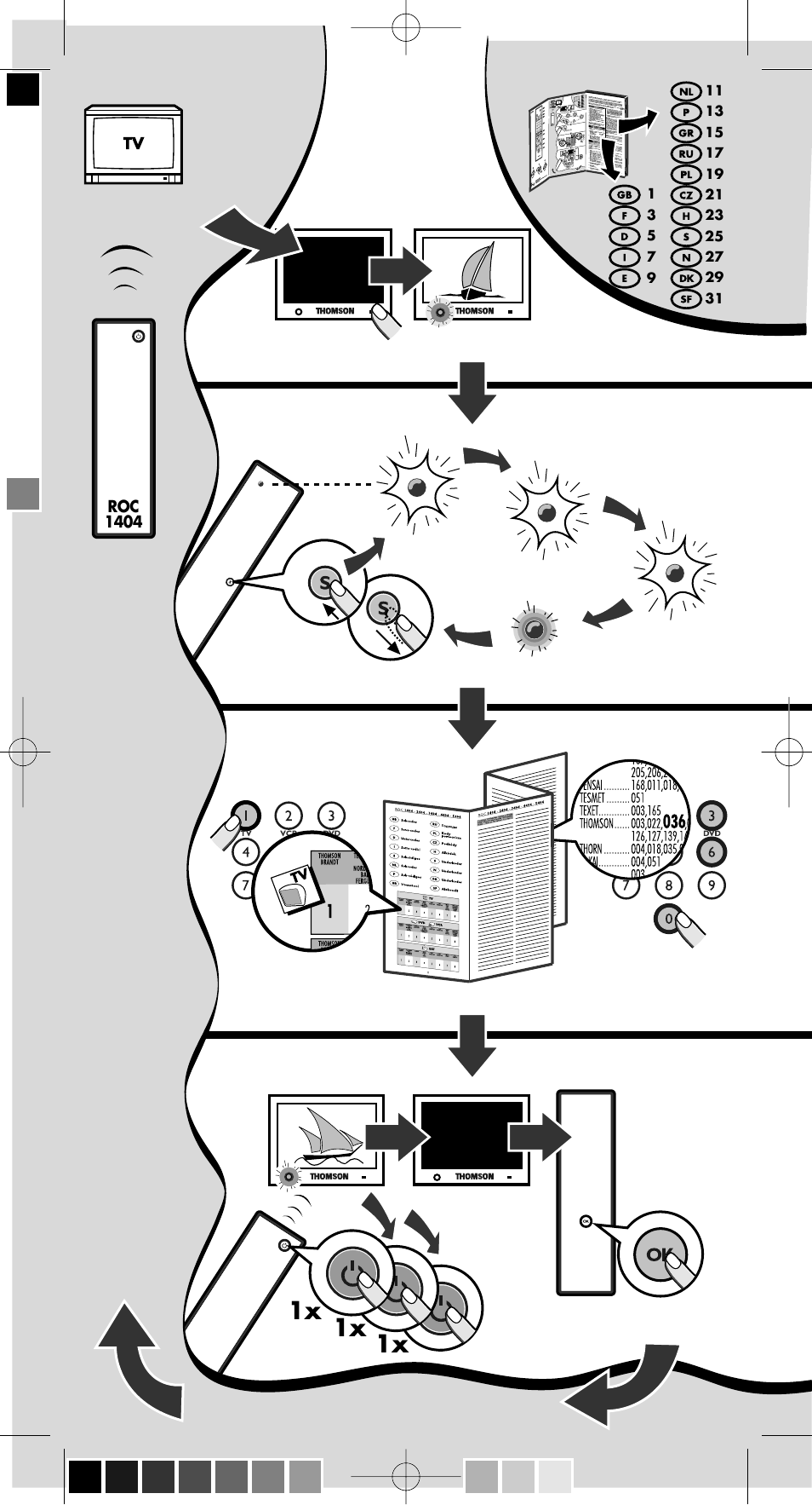 Hama ROC1404 User Manual | Page 4 / 38