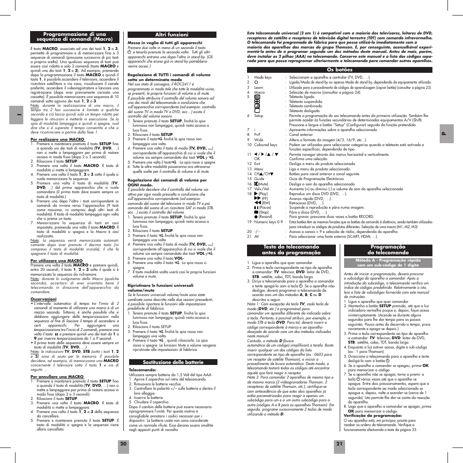 Thomson ROC2411 User Manual | Page 12 / 36