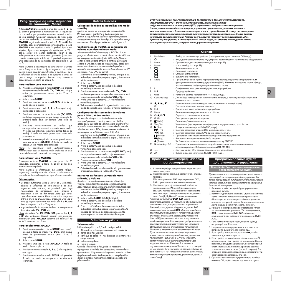 Thomson ROC2411 User Manual | Page 14 / 36