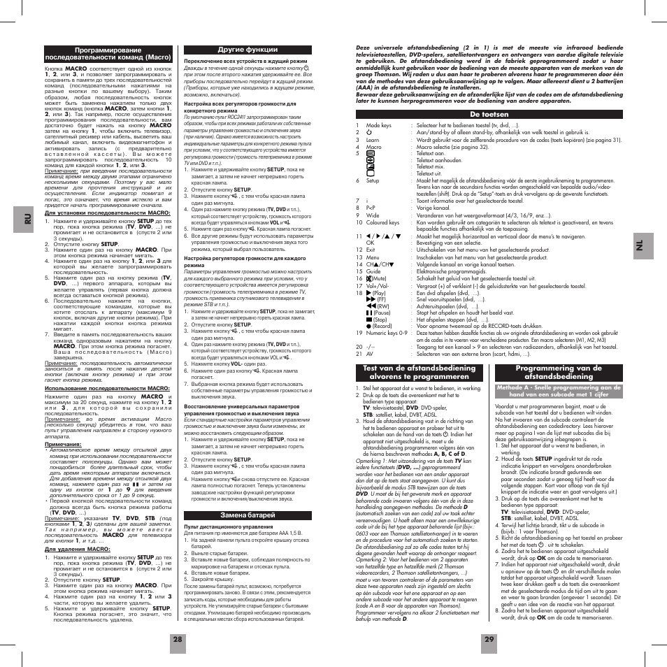 Thomson ROC2411 User Manual | Page 16 / 36