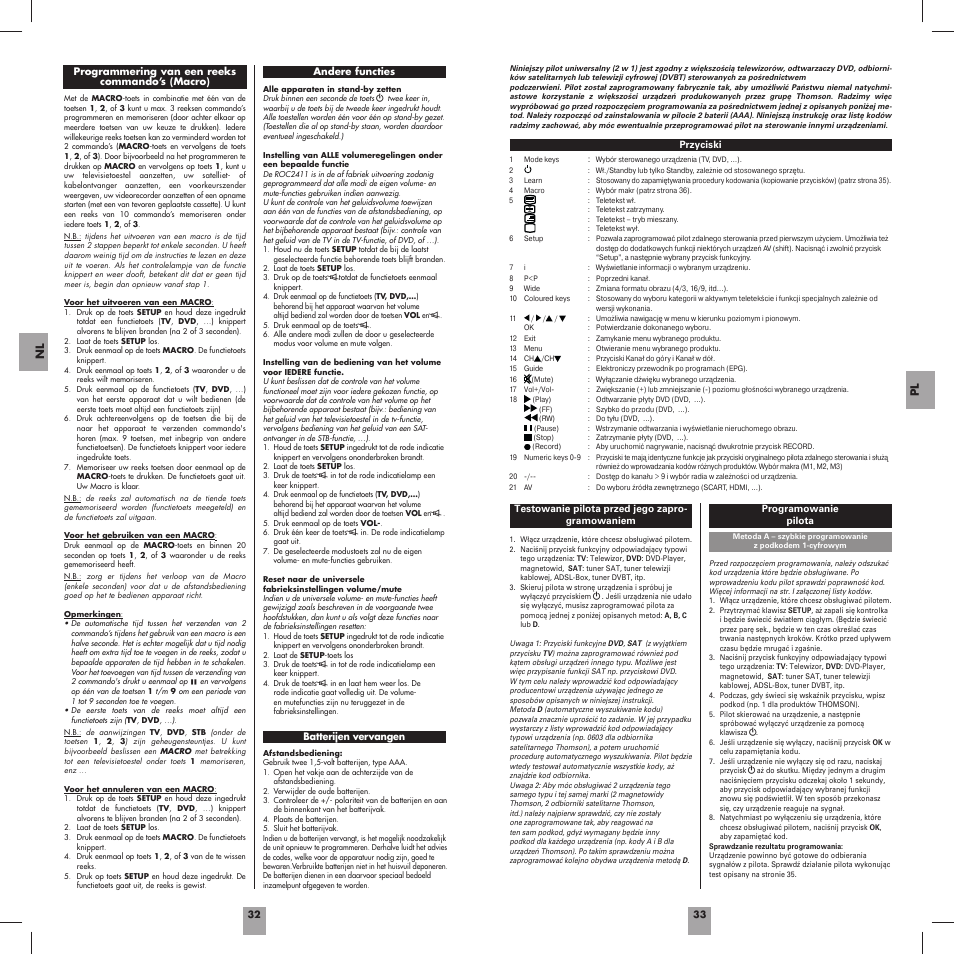 Thomson ROC2411 User Manual | Page 18 / 36