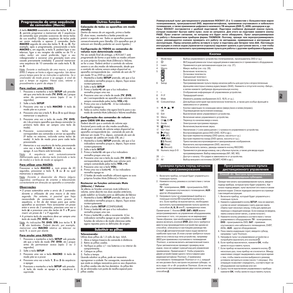 Hama ROC6411 User Manual | Page 14 / 36
