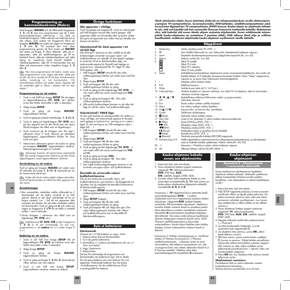 Hama ROC6411 User Manual | Page 32 / 36