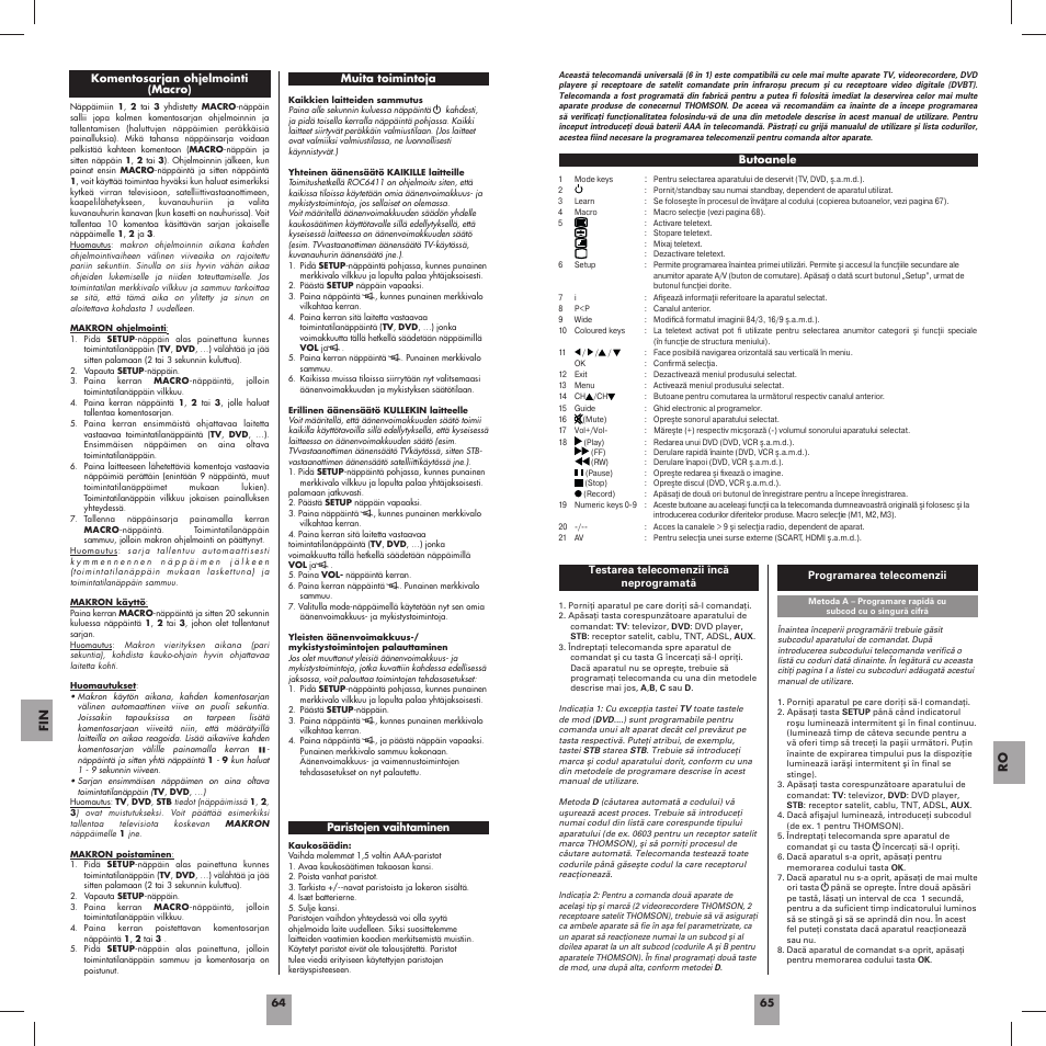 Hama ROC6411 User Manual | Page 34 / 36