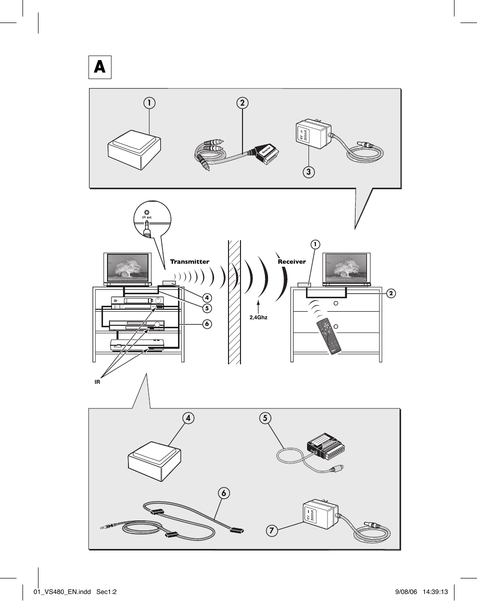 Hama VS480 User Manual | Page 2 / 48