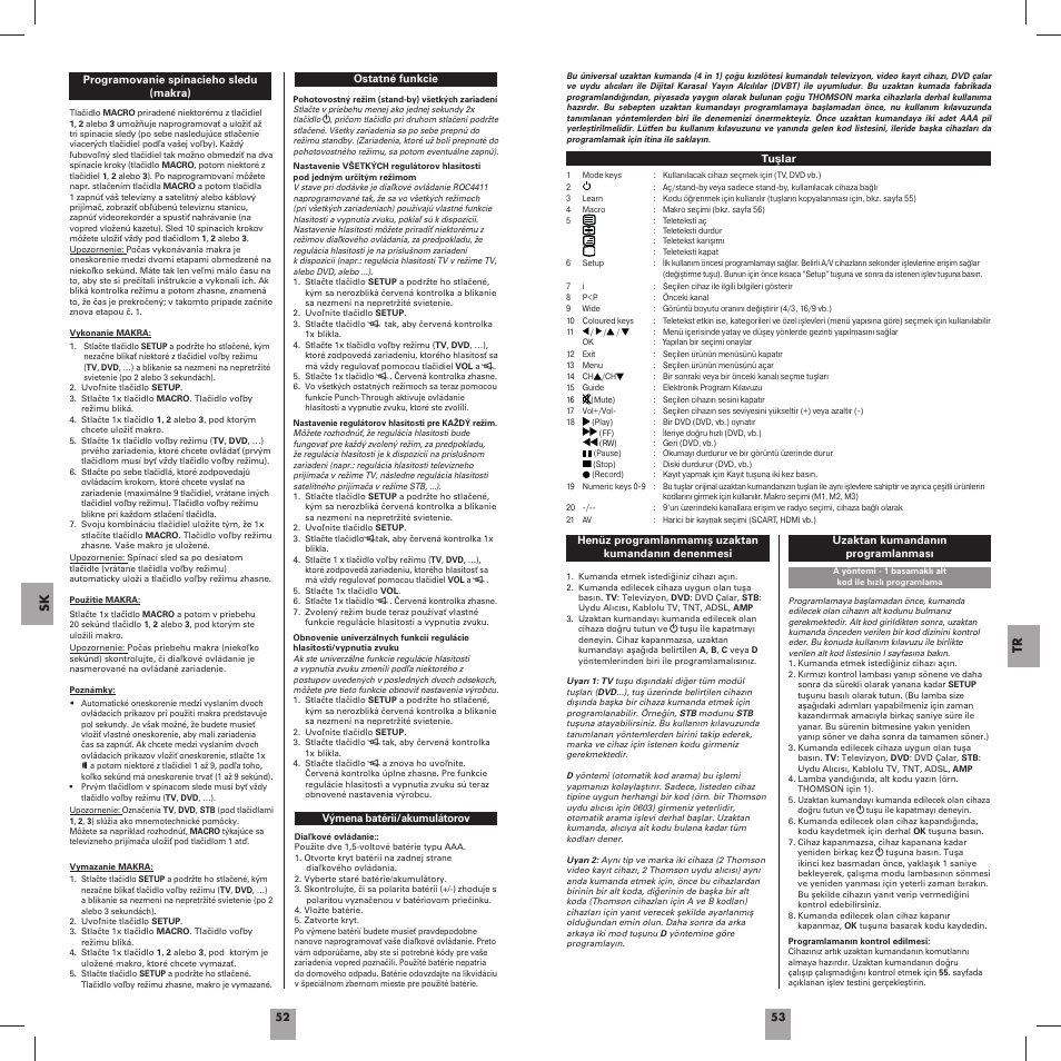 Sk tr | Hama ROC4411 User Manual | Page 28 / 36