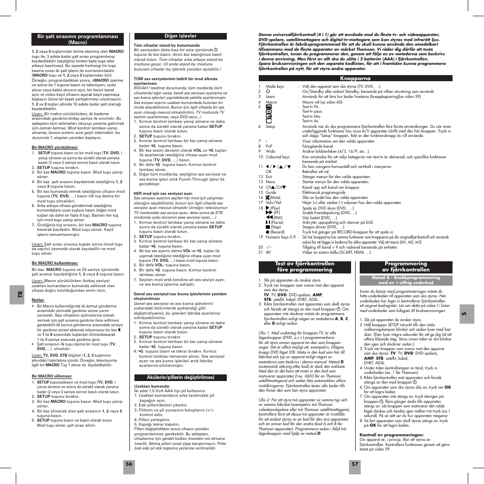 Hama ROC4411 User Manual | Page 30 / 36