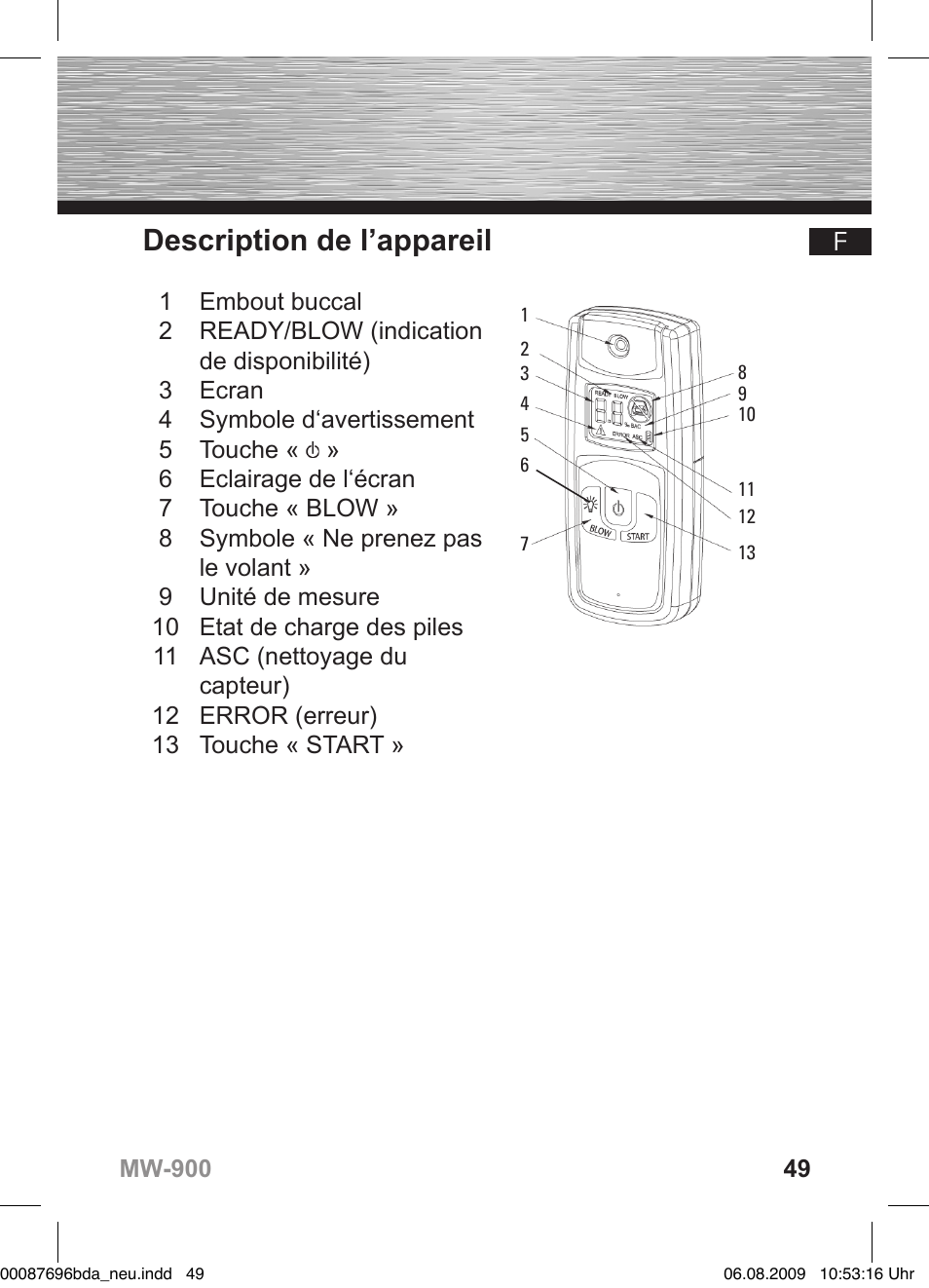 Description de l’appareil | Hama MW900 User Manual | Page 48 / 140