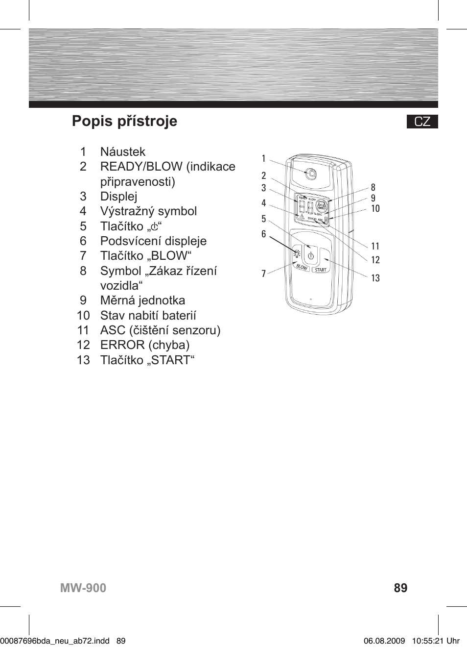 Popis přístroje | Hama MW900 User Manual | Page 88 / 140