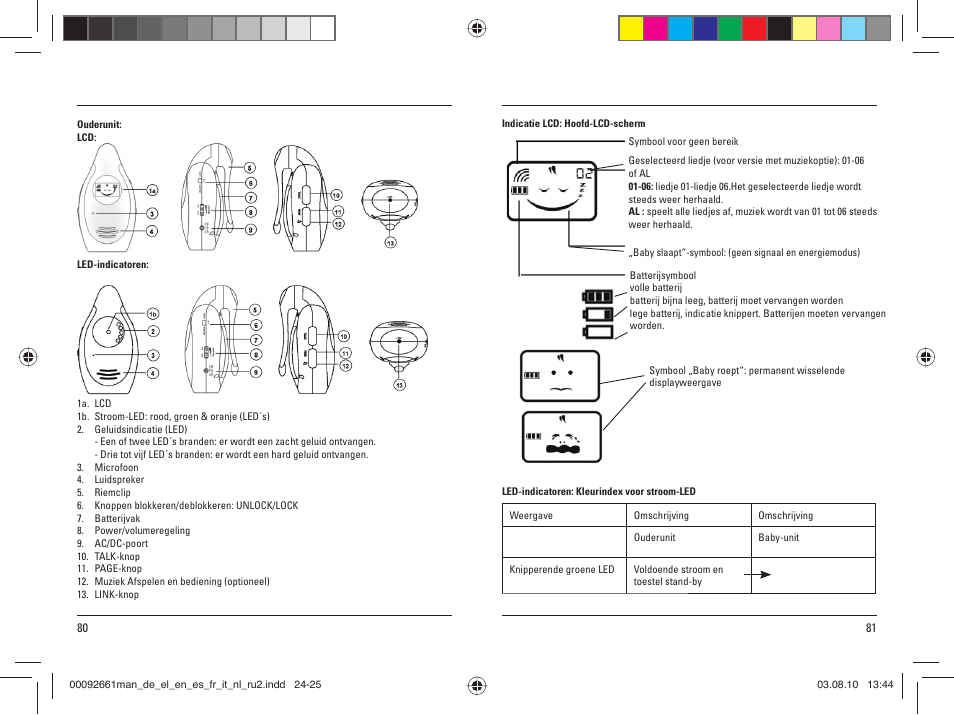 Hama BC-400D User Manual | Page 41 / 75